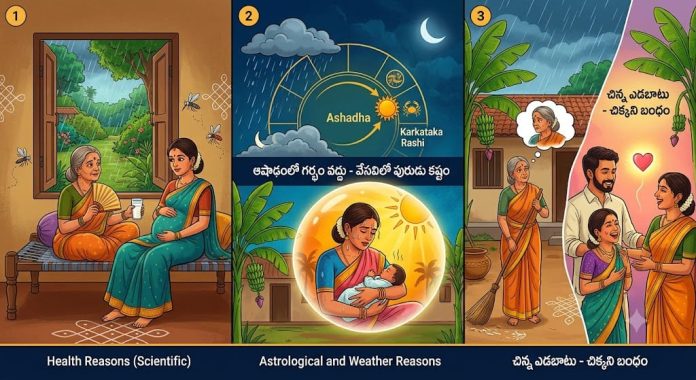 Ashadam