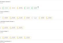 Irumudi Theaters Full: బాక్సాఫీస్ వద్ద ‘ఇరుముడి’ జాతర.. సోమవారం కూడా థియేటర్లన్నీ హౌస్ఫుల్!