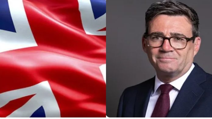 UK Facing a potential breakup